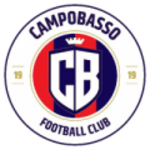 Campobasso FC Logo